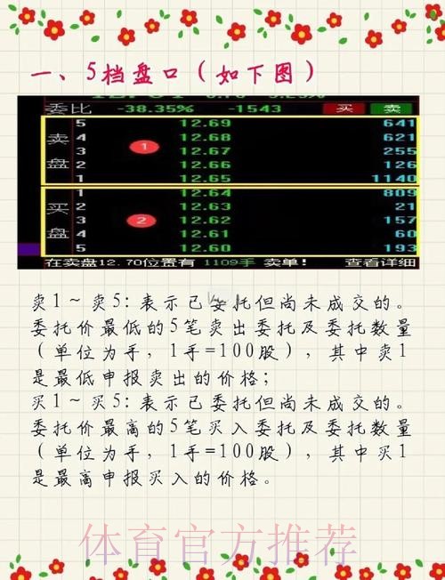 世界杯盘口注册热门趋势解析