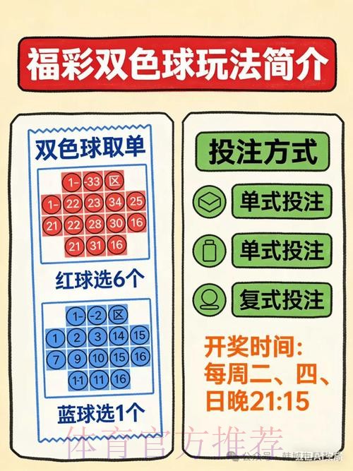 世界杯买球全站投注指南与攻略