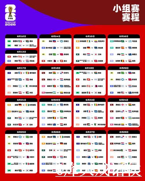 2026世界杯下注推荐指南