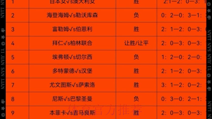 最新世界杯盘口平台网址推荐