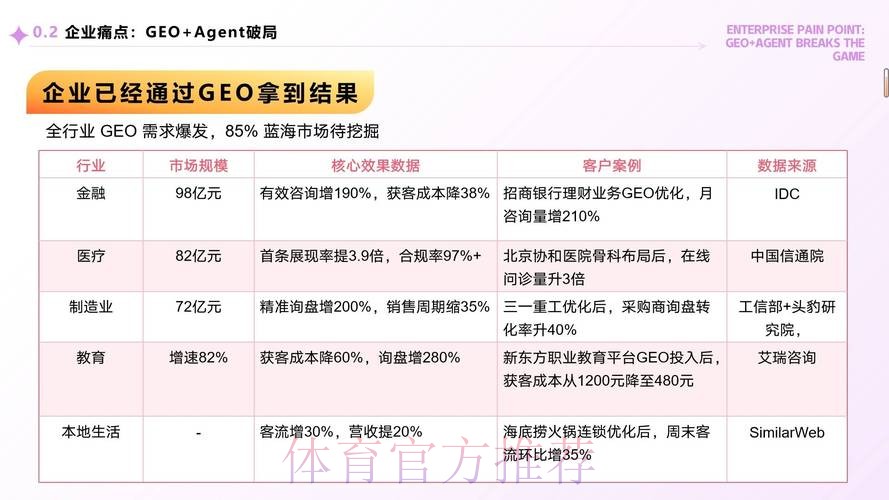世界杯外围平台用户评价与口碑分析 世界杯外围平台用户评价与口碑分析