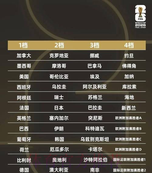 2026年最新世界杯买球平台排行榜推荐 2026年最新世界杯买球平台排行榜推荐