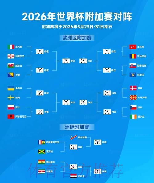 揭示2026世界杯比赛最终比分统计 揭示2026世界杯比赛最终比分统计