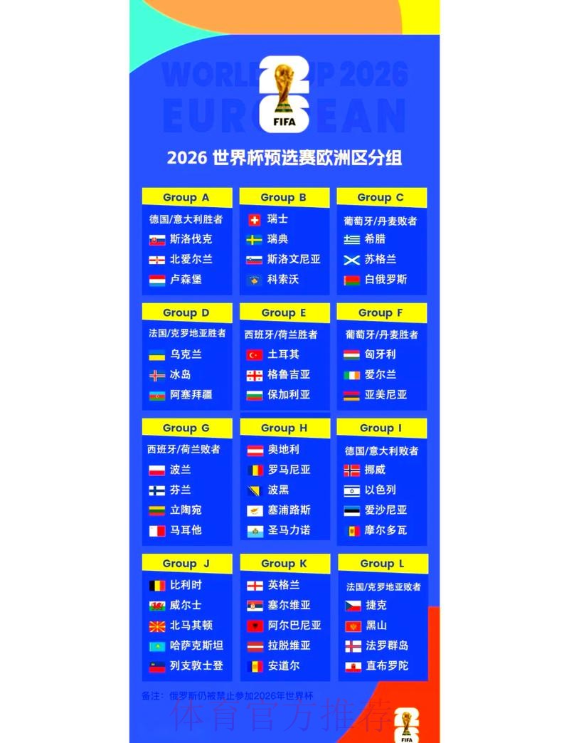 揭示2026世界杯比赛最终比分统计 揭示2026世界杯比赛最终比分统计