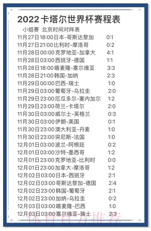 全面解析世界杯比分数据分析与历史趋势 全面解析世界杯比分数据分析与历史趋势