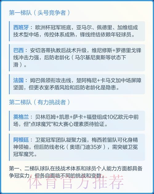 热门世界杯预测软件推荐 热门世界杯预测软件推荐