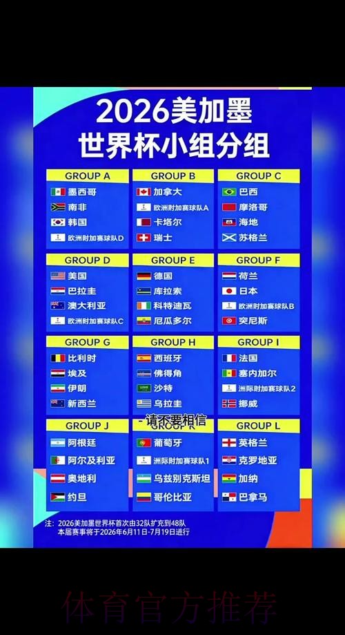 2026世界杯外围平台推荐指南 2026世界杯外围平台推荐指南