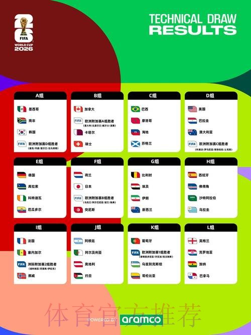 2026世界杯外围平台推荐指南 2026世界杯外围平台推荐指南