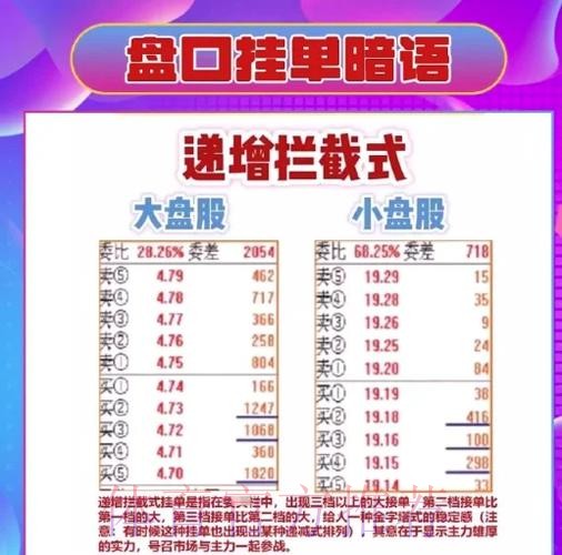 全面解析世界杯盘口注册全站攻略 全面解析世界杯盘口注册全站攻略