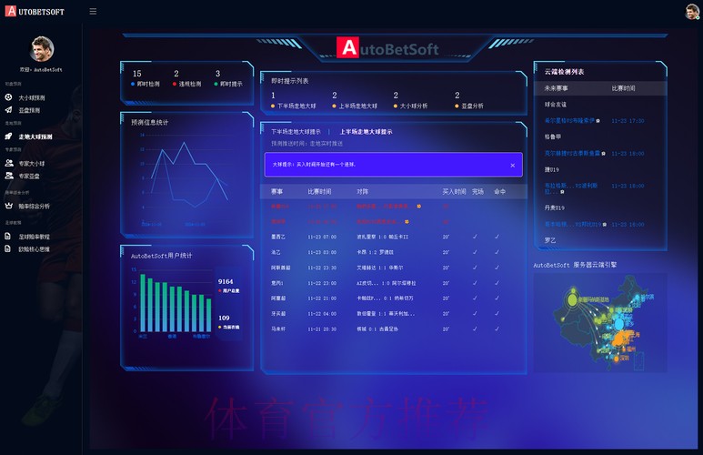 2026世界杯预测智能分析系统 2026世界杯预测智能分析系统