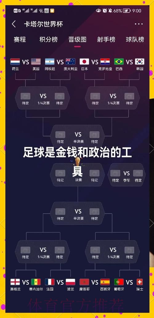 全面解析世界杯球队实力对比 全面解析世界杯球队实力对比