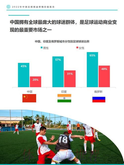 如何实现世界杯下注稳定收益策略 如何实现世界杯下注稳定收益策略