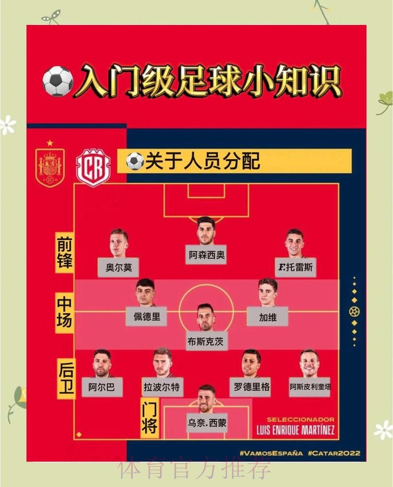 深入解析:世界杯滚球投注教程 深入解析:世界杯滚球投注教程