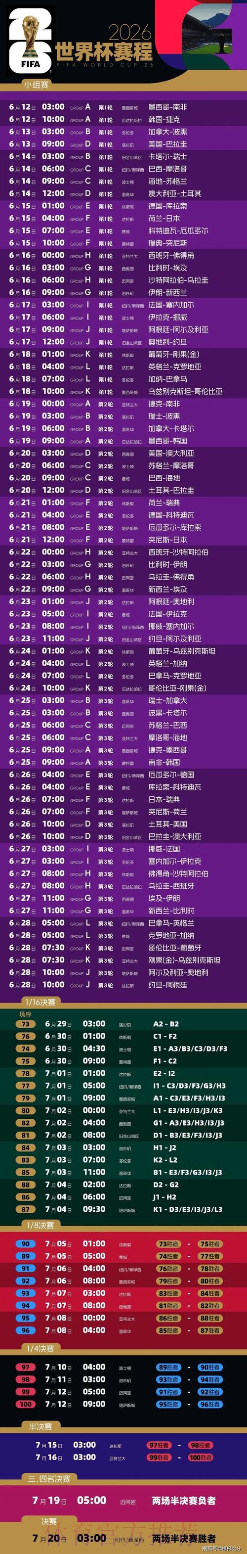 2026世界杯直播全攻略:赛程、渠道一网打尽 2026世界杯直播全攻略:赛程、渠道一网打尽