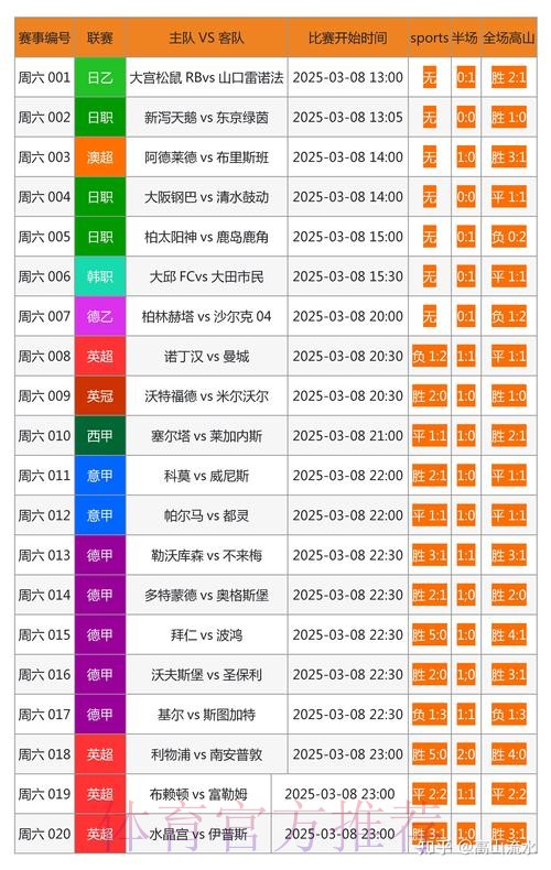 全面解析靠谱的世界杯下注网站推荐 全面解析靠谱的世界杯下注网站推荐