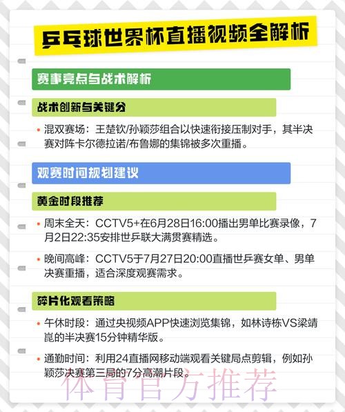 全面解析世界杯直播网站推荐与观看攻略